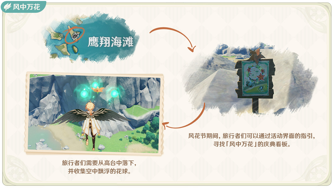 《原神》1.4風花的邀約怎麽玩 1.4風花的邀約活動玩法一覽 《原神》1.4風花的邀約怎麽玩 1.4風花的邀約活動玩法一覽