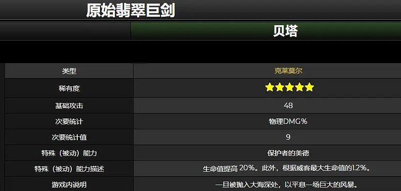 《原神》1.3雙手劍是什麽?1.3雙手劍強度一覽 《原神》1.3雙手劍是什麽?1.3雙手劍強度一覽