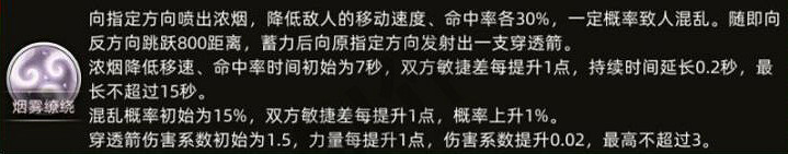 《部落與彎刀》呼延鹿厲害嗎?呼延鹿角色強度分享 《部落與彎刀》呼延鹿厲害嗎?呼延鹿角色強度分享