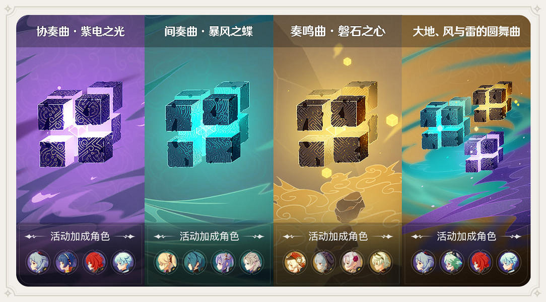 《原神》無相交響詩怎麽玩 無相交響詩活動玩法介紹