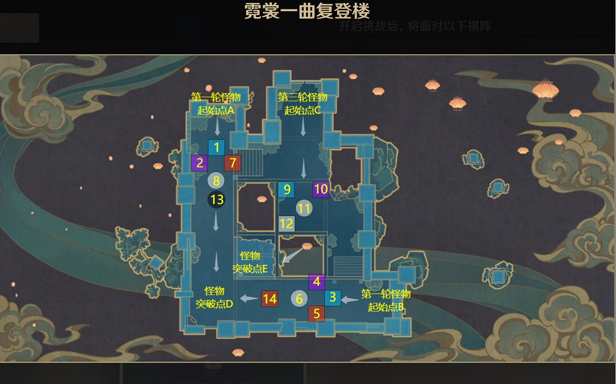 《原神》棋壇霓裳一曲複登樓圖怎麽玩 難度6新圖霓裳一曲複登樓玩法分享 《原神》棋壇霓裳一曲複登樓圖怎麽玩 難度6新圖霓裳一曲複登樓玩法分享