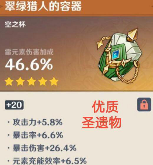 《原神》聖遺物45級後怎麽刷？45級聖遺物選擇攻略