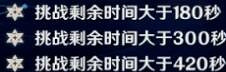 《原神》新深淵12-3怎麽過？新深淵第12層第3間攻略