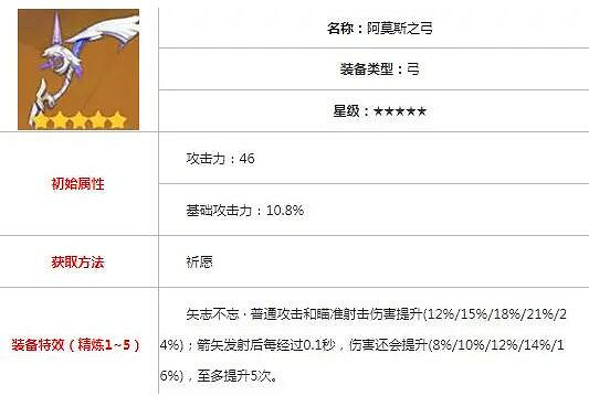 《原神》甘雨武器用什麽？甘雨武器推薦