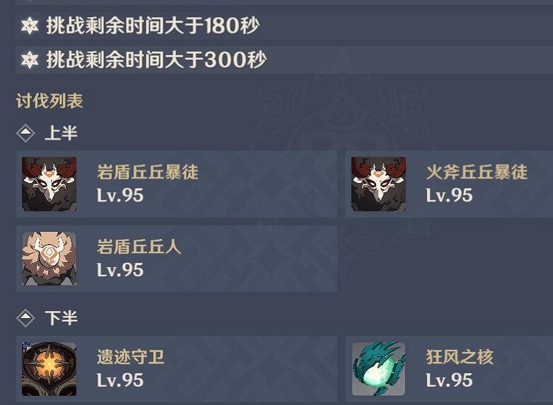 《原神》新螺旋深淵試玩心得 新螺旋深淵難度高嗎？