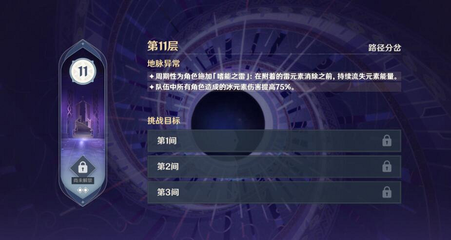 《原神》冰套屬性及角色搭配分析 冰風迷途的勇士好用嗎？