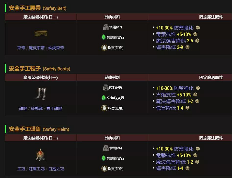 《暗黑破壞神2獄火重生》手工裝備如何合成?橙色裝備合成公式分享 《暗黑破壞神2獄火重生》手工裝備如何合成?橙色裝備合成公式分享