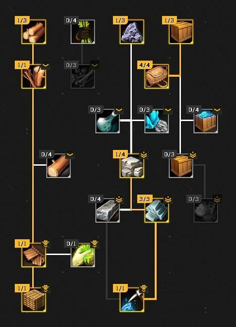 《翼星求生》技能選什麽好?好用技能推薦 《翼星求生》技能選什麽好?好用技能推薦