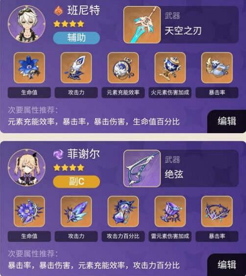 《原神》宵宮主c陣容怎麽搭配？宵宮主c陣容搭配思路