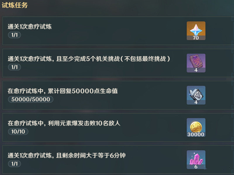 《原神》愈療試煉怎麽過?愈療試煉過關心得分享 《原神》愈療試煉怎麽過?愈療試煉過關心得分享