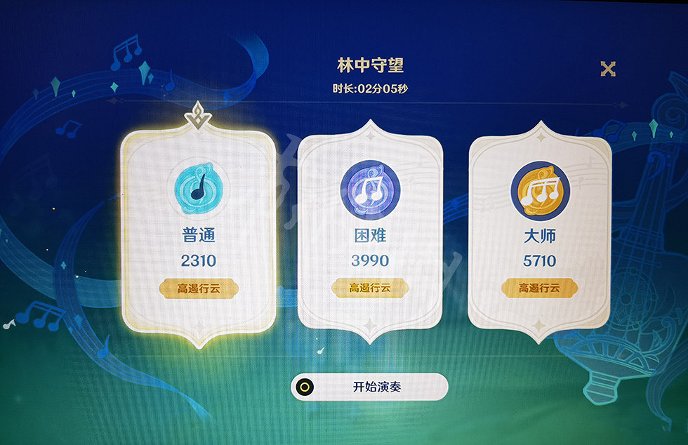 《原神》林中守望最高多少分？林中守望最高分介紹