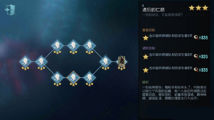 《第五人格》黃衣之主推演任務怎麽完成 黃衣之主推演故事介紹