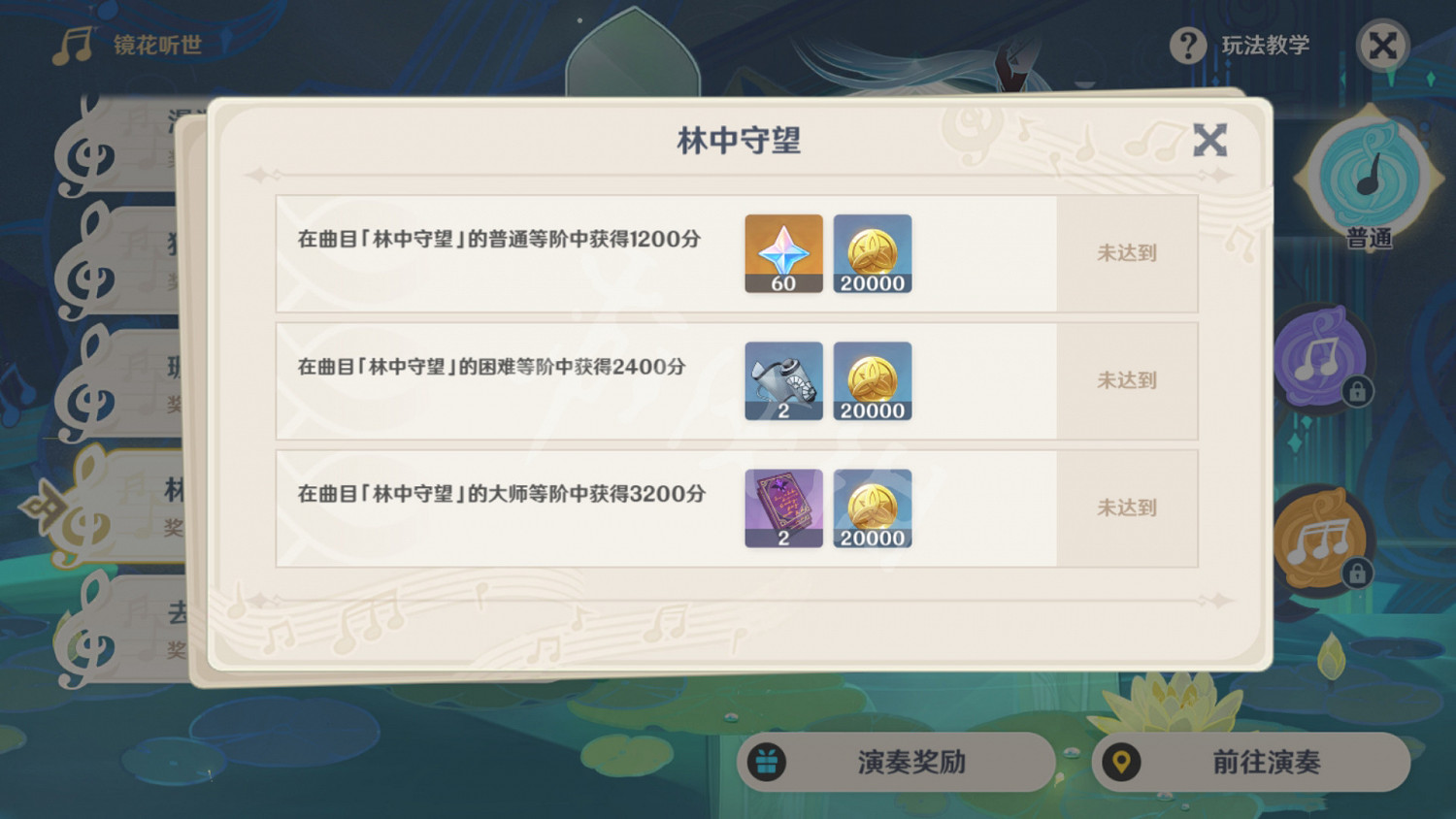 《原神》林中守望最高多少分？林中守望最高分介紹