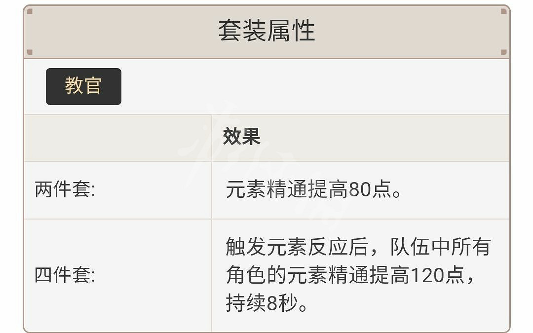 《原神》教官套鍾離怎麽樣？教官套鍾離分析