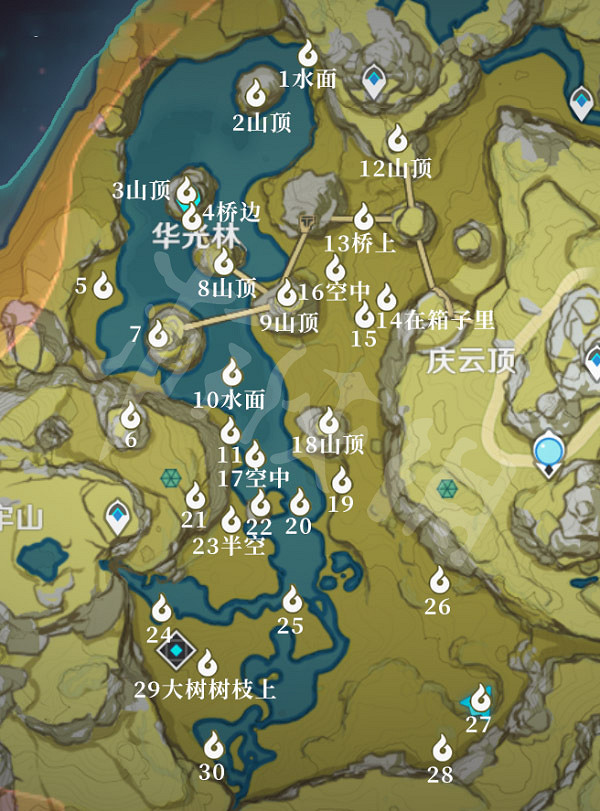 《原神》鹹魚大劍怎麽獲得？鹹魚大劍速拿路線分享