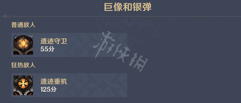 《原神》無盡驟戰第七天怎麽玩？無盡驟戰第七關玩法分享