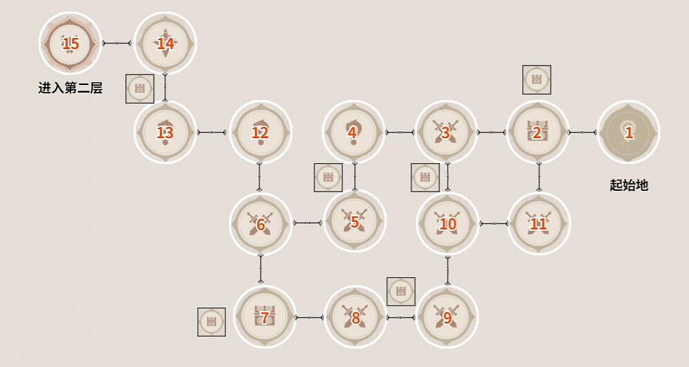 《原神》謎境懸兵第三階段寶箱全收集 仇忌森動之寮寶箱位置在哪