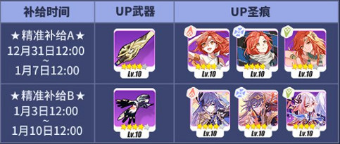 《崩壞3》5.4活動匯總第三期 第28章限時活動開啟