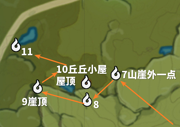 《原神》悠風之路逐月符有哪些?悠風之路逐月符收集全攻略 《原神》悠風之路逐月符有哪些?悠風之路逐月符收集全攻略