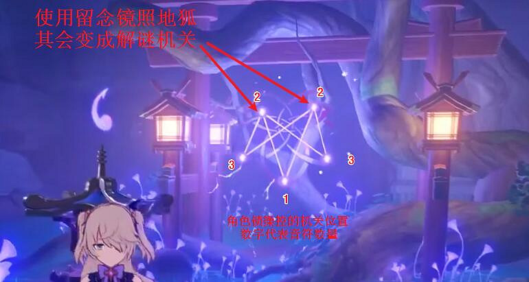 《原神》神櫻大祓任務通關流程圖文攻略 神櫻大祓任務有哪些？