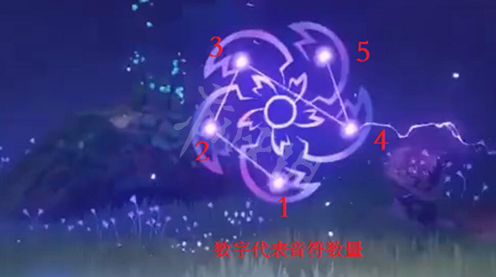 《原神》神櫻大祓毒瘤怎麽打?神櫻大祓瘴晦瘤打法攻略 《原神》神櫻大祓毒瘤怎麽打?神櫻大祓瘴晦瘤打法攻略