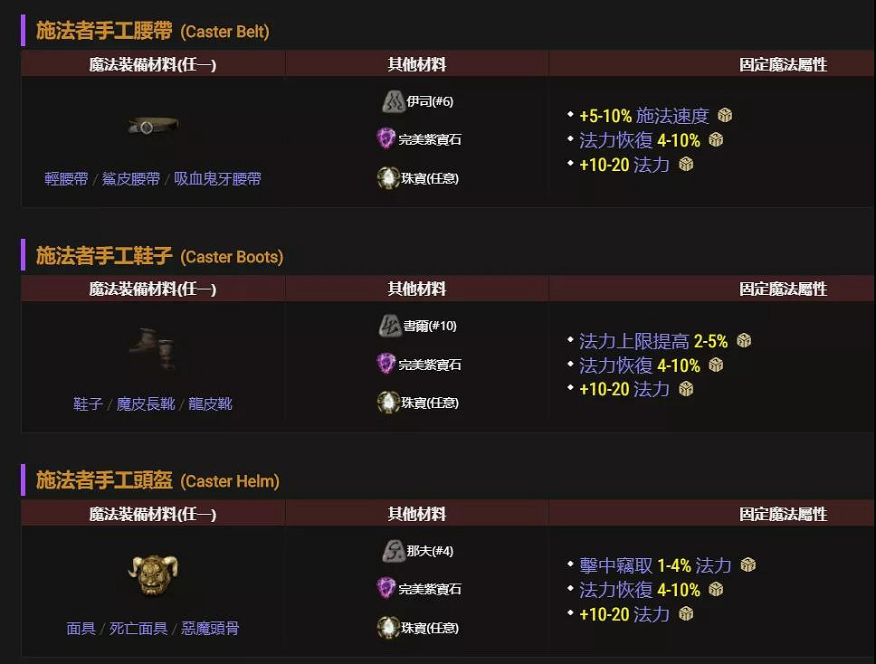 《暗黑破壞神2獄火重生》手工裝備如何合成?橙色裝備合成公式分享 《暗黑破壞神2獄火重生》手工裝備如何合成?橙色裝備合成公式分享