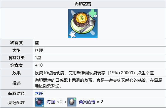 《幻塔》海膽蒸蛋怎麽做？海膽蒸蛋製作方法分享