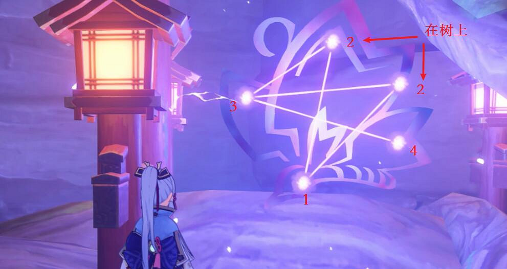 《原神》神櫻大祓任務通關流程圖文攻略 神櫻大祓任務有哪些？