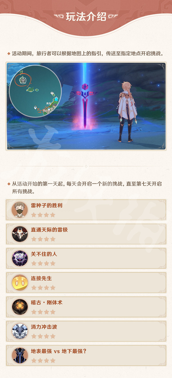 《原神》幻影心流怎麽玩?幻影心流活動玩法介紹 《原神》幻影心流怎麽玩?幻影心流活動玩法介紹