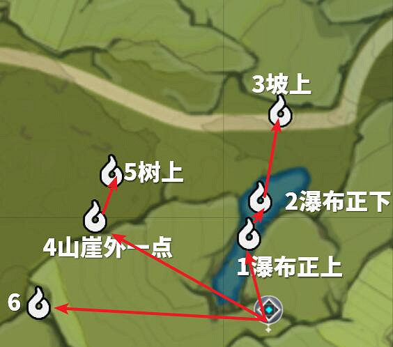 《原神》悠風之路逐月符有哪些?悠風之路逐月符收集全攻略 《原神》悠風之路逐月符有哪些?悠風之路逐月符收集全攻略