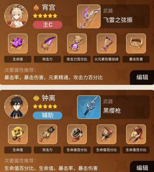 《原神》宵宮主c陣容怎麽搭配？宵宮主c陣容搭配思路