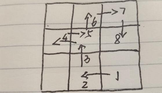 《原神》2.0秘寶迷蹤特殊寶藏一在哪裡？2.0秘寶迷蹤特殊寶藏一位置分享