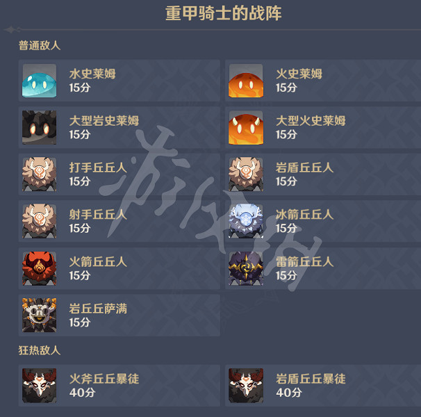 《原神》無盡驟戰第五天怎麽玩？無盡驟戰第五天玩法介紹