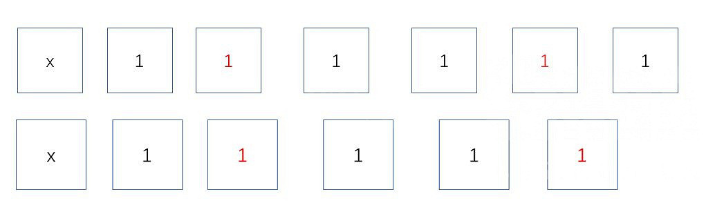 《原神》稻妻盒子怎麽解鎖？稻妻盒子解鎖指南