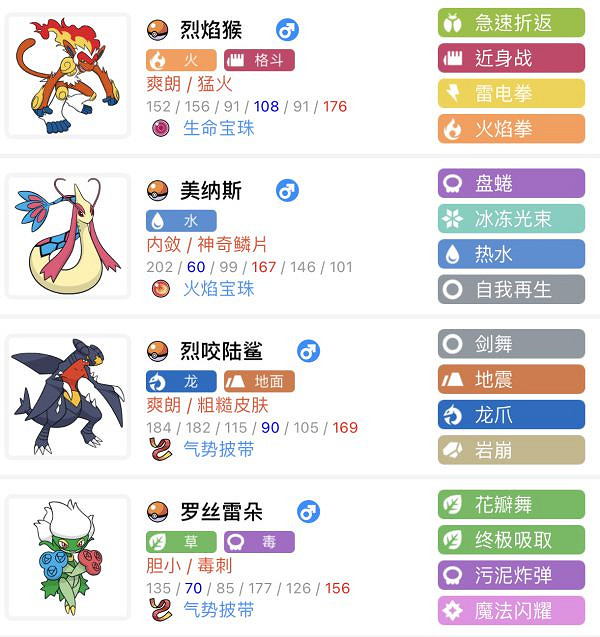 《寶可夢晶燦鑽石明亮珍珠》對戰塔怎麽玩?高勝率隊伍介紹 《寶可夢晶燦鑽石明亮珍珠》對戰塔怎麽玩?高勝率隊伍介紹