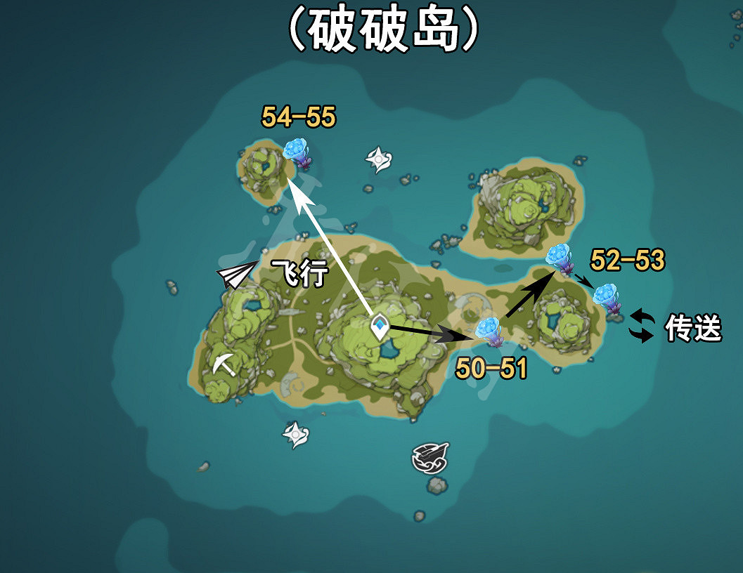 《原神》海靈芝有什麽用?海靈芝收集路線分享 《原神》海靈芝有什麽用?海靈芝收集路線分享