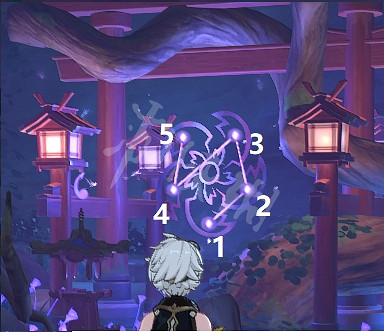 《原神》神櫻大祓怎麽玩?神櫻大祓流程一覽 《原神》神櫻大祓怎麽玩?神櫻大祓流程一覽