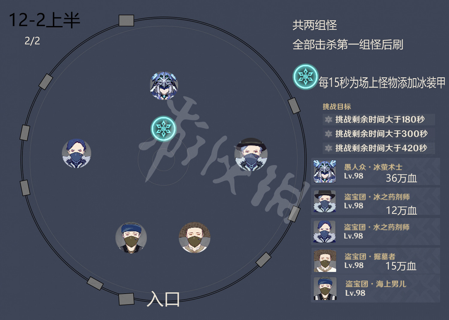 《原神》1.6深淵12層怪在哪?1.6深淵12層怪物位置一覽 《原神》1.6深淵12層怪在哪?1.6深淵12層怪物位置一覽