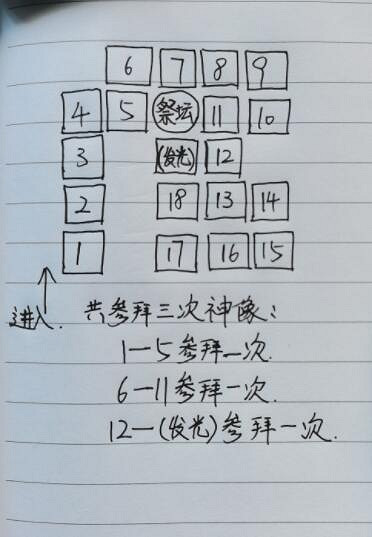 《原神》孤獨的海獸解密技巧 孤獨的海獸謎題怎麽過？