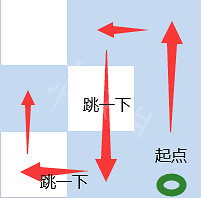《原神》稻妻特殊寶藏第三天在哪？稻妻特殊寶藏第三天解密方法