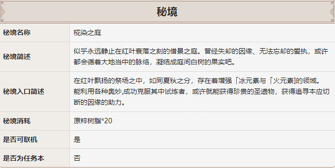 《原神》絕緣套在哪刷？絕緣套掉落方法介紹