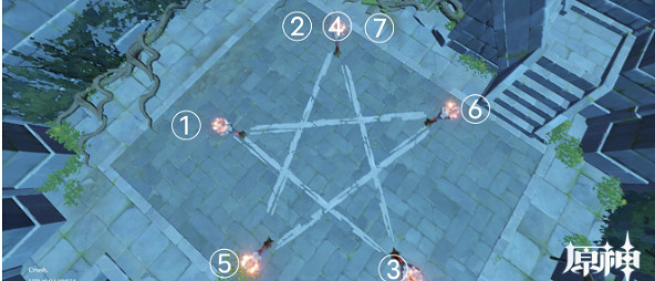 《原神》點亮火炬任務怎麽做?點亮火炬任務完成方法 《原神》點亮火炬任務怎麽做?點亮火炬任務完成方法