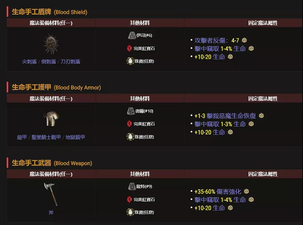 《暗黑破壞神2獄火重生》手工裝備如何合成?橙色裝備合成公式分享 《暗黑破壞神2獄火重生》手工裝備如何合成?橙色裝備合成公式分享