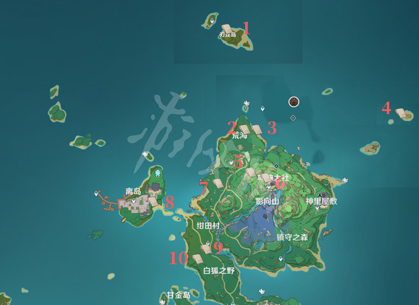 《原神》鹮巷物語序位置介紹 鹮巷物語序在哪