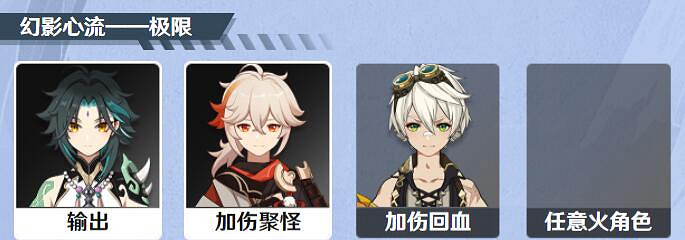 《原神》幻影心流活動第二天怎麽打？幻影心流第二天打法攻略