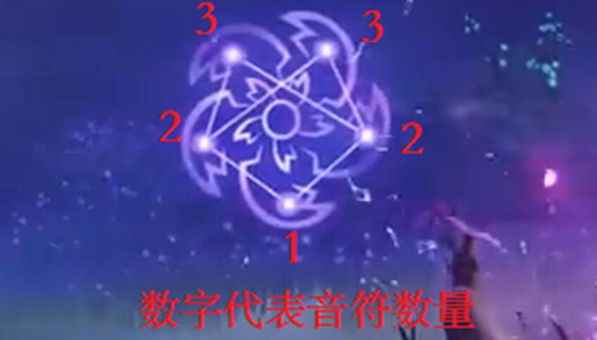 《原神》神櫻大祓任務通關流程圖文攻略 神櫻大祓任務有哪些？