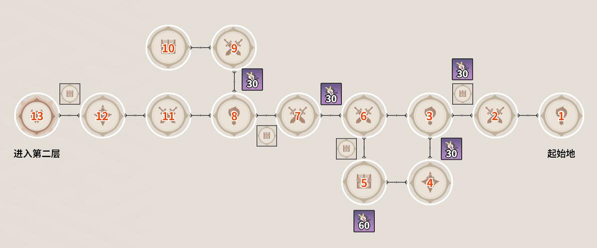 《原神》謎境懸兵寶箱位置在哪？謎境懸兵全寶箱位置分享