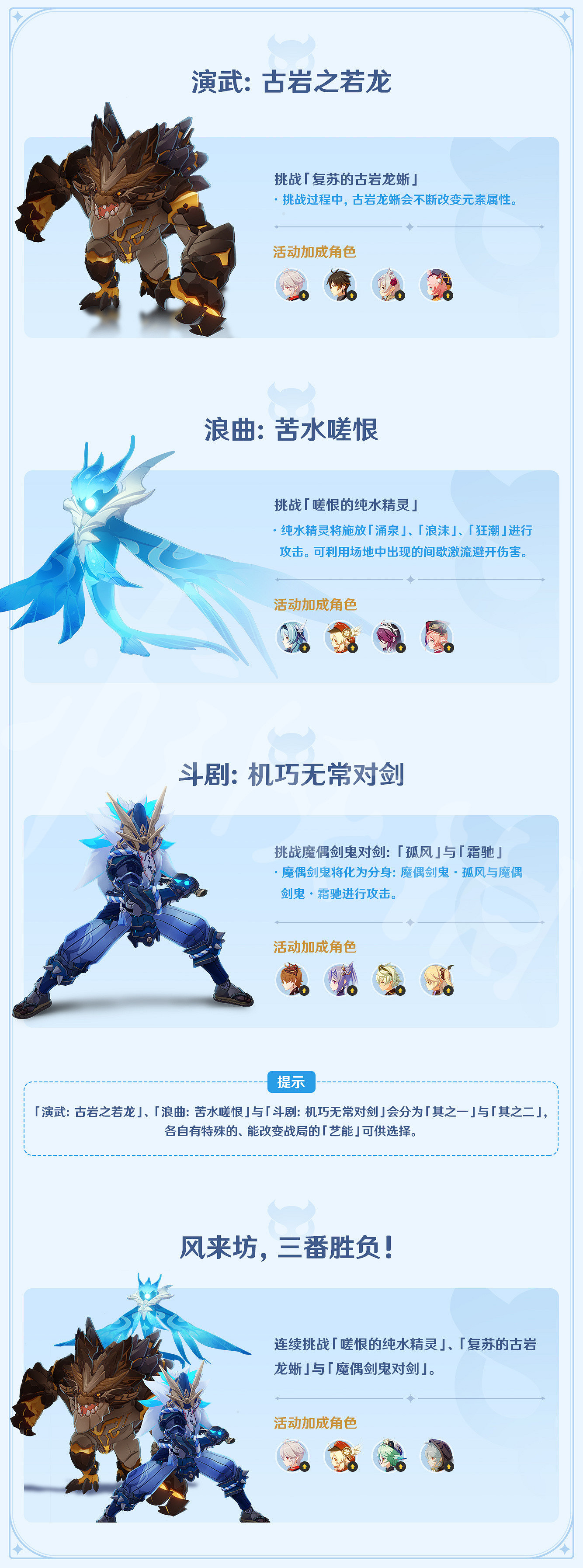 《原神》風來人劍鬥綺譚怎麽玩?風來人劍鬥綺譚玩法介紹 《原神》風來人劍鬥綺譚怎麽玩?風來人劍鬥綺譚玩法介紹