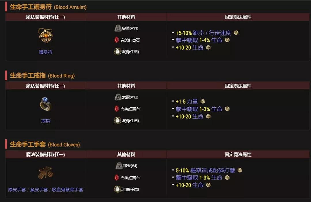 《暗黑破壞神2獄火重生》手工裝備如何合成?橙色裝備合成公式分享 《暗黑破壞神2獄火重生》手工裝備如何合成?橙色裝備合成公式分享