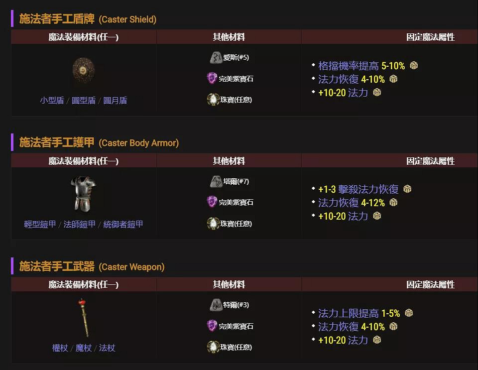 《暗黑破壞神2獄火重生》手工裝備如何合成?橙色裝備合成公式分享 《暗黑破壞神2獄火重生》手工裝備如何合成?橙色裝備合成公式分享